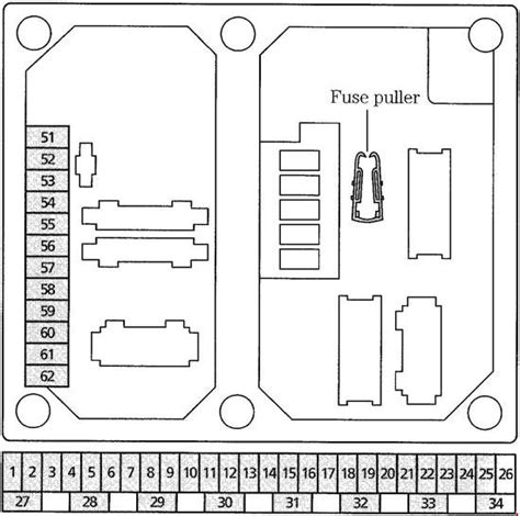 Ford Galaxy (1995 - 2006) - fuse box diagram - Auto Genius