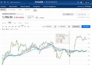 Chase Brokerage Review Jp Morgan Investing Account 2022