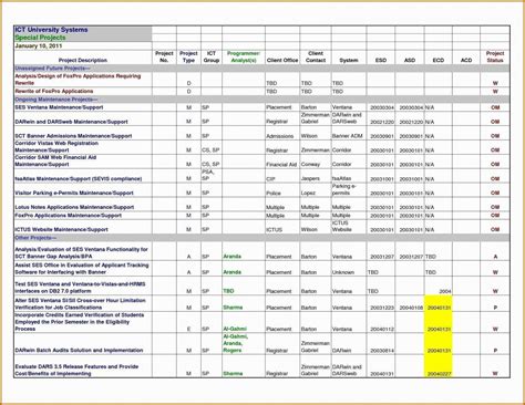 Construction Project Management Excel Spreadsheet — Db