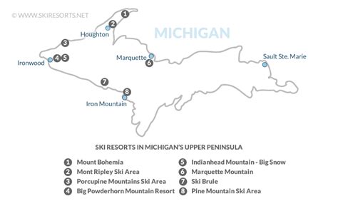 Ski Areas In The Upper Peninsula Ski Resorts Network