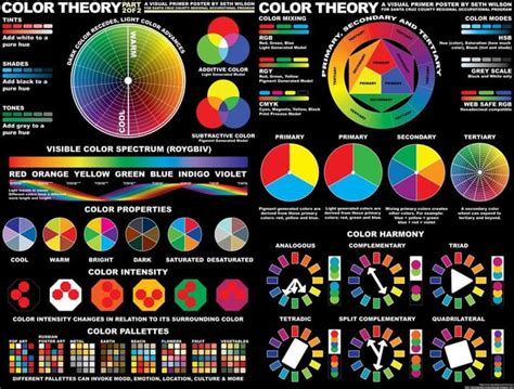 Color Theory Rinfographics