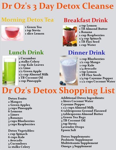 From celebrities to regular best 3 day detox cleanse plan! Pin on Holistic Healing