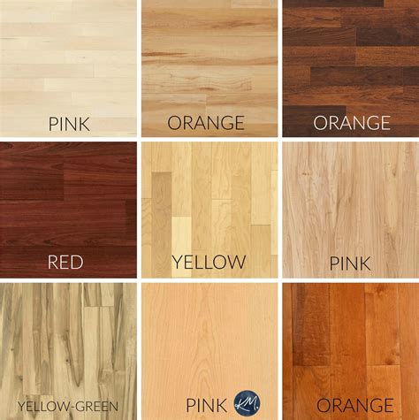 How To Mix Match And Coordinate Wood Stains Undertones Kylie M