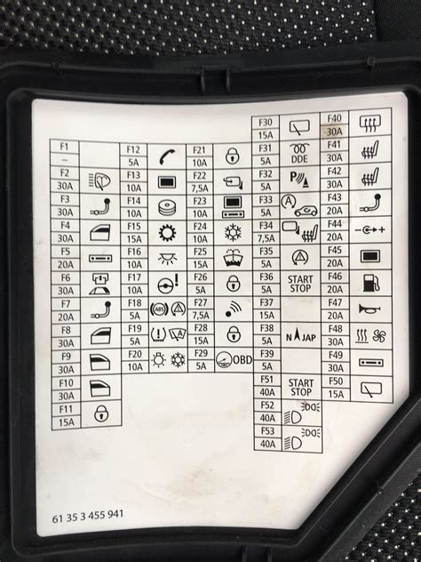 Need to see the owner manuals for your mini? 2010 Mini Cooper Fuse Box Diagram - Wiring Diagram Schemas