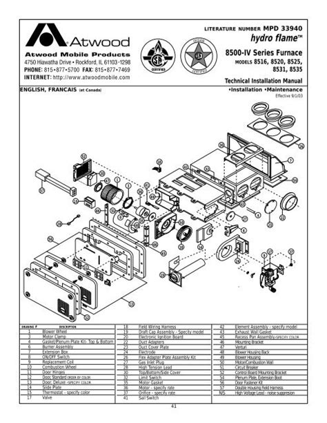 Atwood Rv Furnace Manual