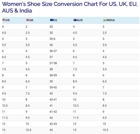 18 Us Shoe Size To Eu - GuardianPro.com