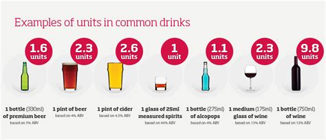 alcohol and health towcester medical centre