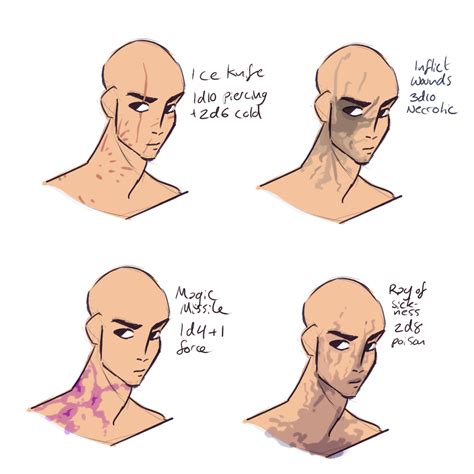 O•ᴗ•o • Posts Tagged ‘scars Fantasy Character Design Character