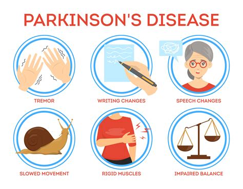 Parkinson Contrôler La Maladie Grâce à Lexercice Hexa Physio