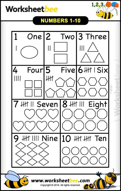 Best Coloring Printable Worksheet For Kids From Numbers 1 10