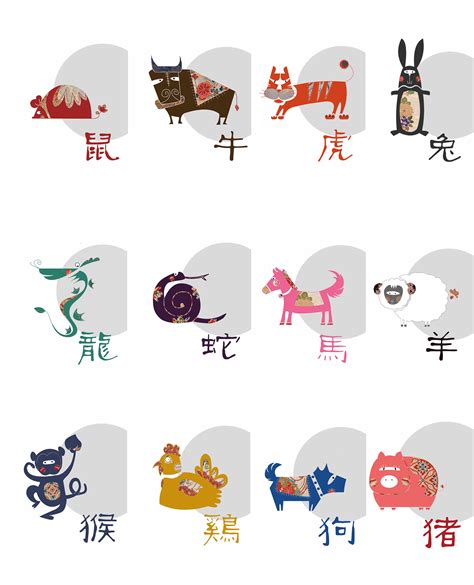 Chinese Zodiac Behance