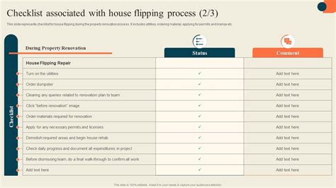 Checklist Associated With House Flipping Process Execution Of