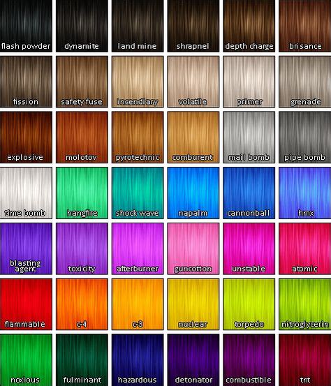 Pin By Flashicorn On Art In 2020 Hair Color Chart Hair Dye Color Chart Unnatural Hair Color