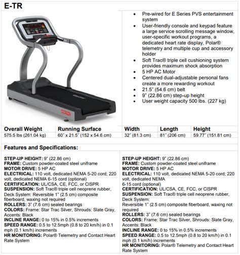 Treadmill Technical Manual