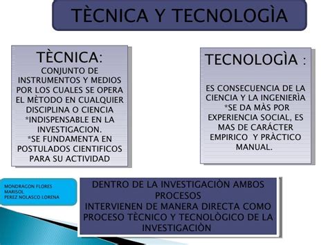 Tecnica Y Tecnologia