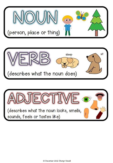 A noun refers to a person, place, or thing. Noun Verb Adjective Sort.pdf | Nouns verbs adjectives ...