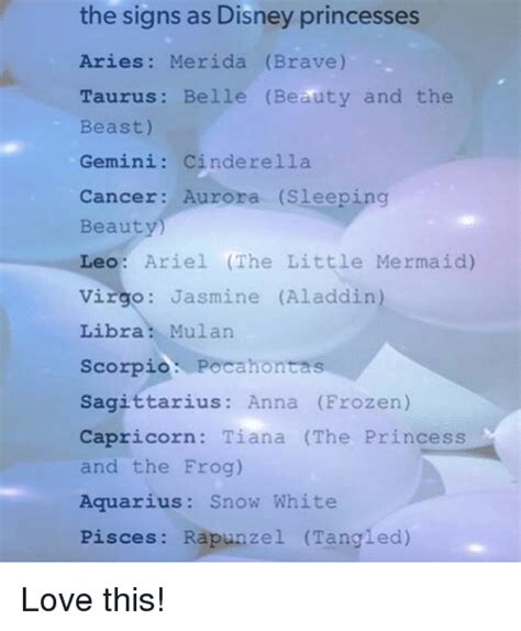The Signs As Disney Princesses Aries Merida Brave Taurus Belle Beauty