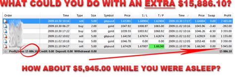 Check spelling or type a new query. Can You Make Money From Forex Signals - Forex Retro