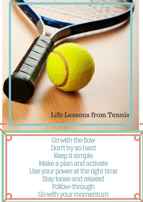 Tennis Inspiration In 2020 Tennis Inspirational Tennis Quotes