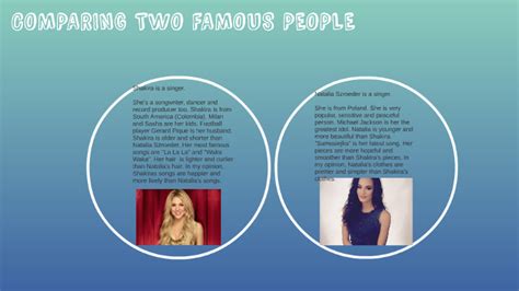 Comparing Two Famous People By Kasia Cielecka On Prezi
