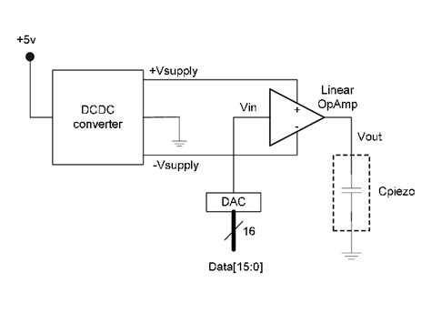 How To Make A Block Diagram Of Circuit Wiring Diagram