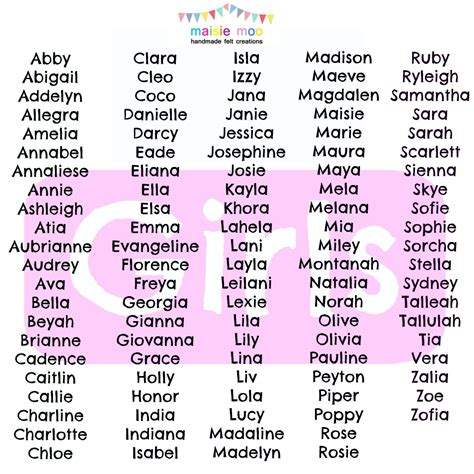 Baby Names By Maisie Moo