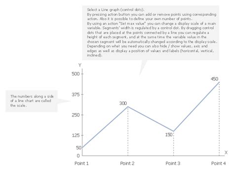 People are visual thinkers, so charts make processing information seem more fun. Line Chart Templates | Design elements - Time series ...