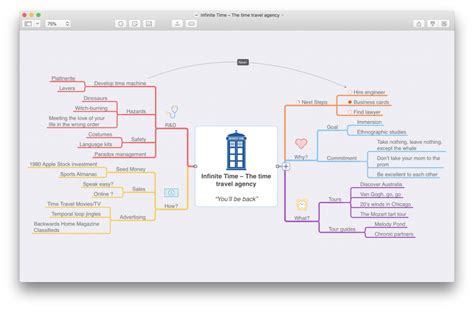 Best mind mapping software for mac. Organize Ideas with MindNode, the Best Mind Mapping App ...