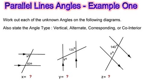 Parallel Lines Examples