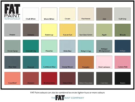 Https://tommynaija.com/paint Color/bathroom Paint Color Chart
