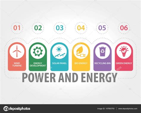 Power And Energy Concept Stock Vector By ©garagestock 147693793