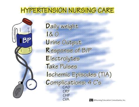 Hypertension diagnosis for at least ten years. Mnemonics - ONESTOPNURSING