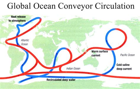 ocean current clipart 20 free Cliparts | Download images on Clipground 2019