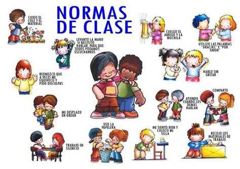 Normas de clase | School activities, Kindergarden, Classroom rules