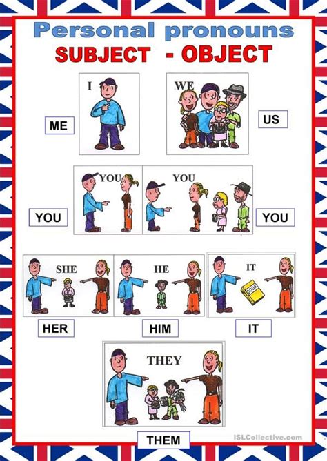 Possessive (my mine your yours his her hers our ours their theirs) Welcome to English - Personal Pronouns - English ESL ...