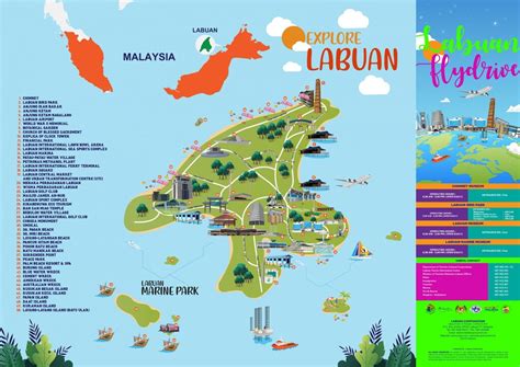 Labuan Island Circumnavigation Malaysia Fastest Known Time