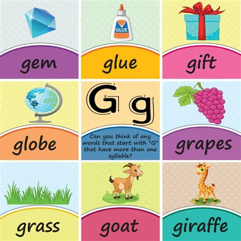 Alphabet Letter Gg Word Poster Flashcards Printable Classroom Decor For
