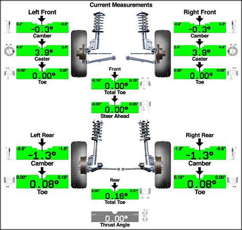 Wheel Alignment And Tire Wear Patterns Mike Duman