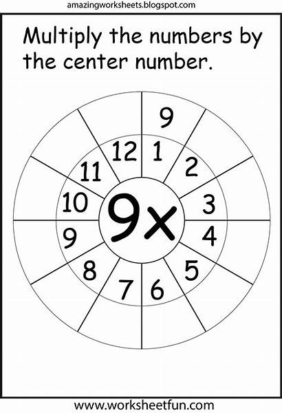 Multiplication Worksheets Printable Math Times Table Tables