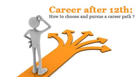 How To Choose Career After 12th Career Guidance After 12th
