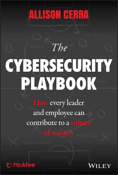 Pdf The Cybersecurity Playbook By Allison Cerra Perlego