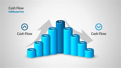 Powerpoint Cylinder Chart Cash Flow Statement Slidemodel