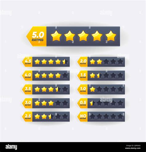 Five Golden Star Review Rate Customer Feedback User Choice Customer