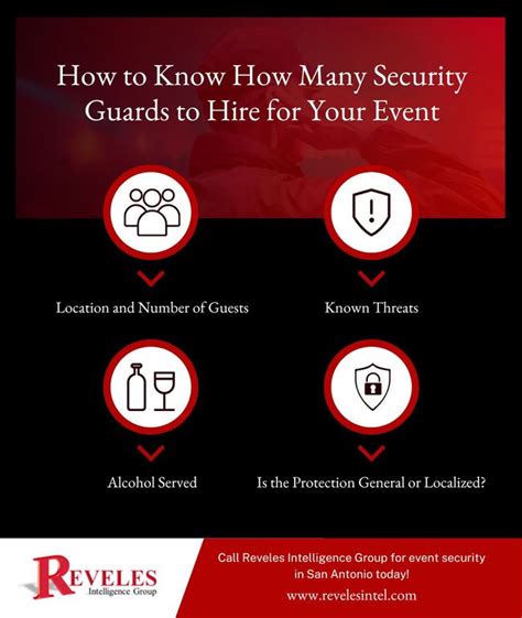 How To Know How Many Security Guards To Hire For Your Event Reveles