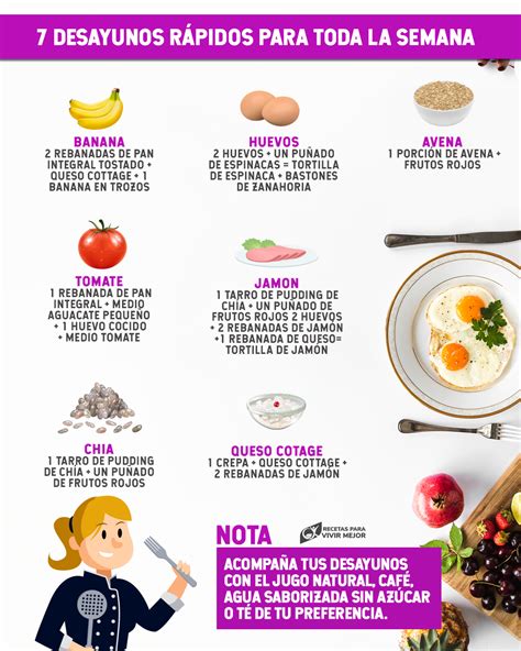 Lista 102 Foto Dieta Para Un Deportista Desayuno Comida Y Cena Mirada