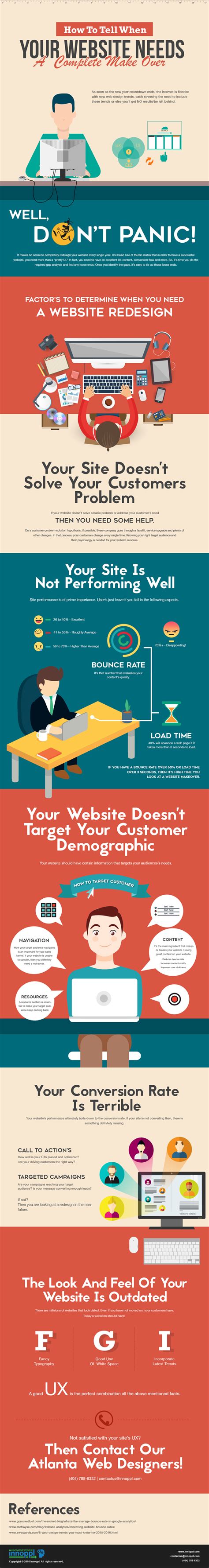 How To Tell When Your Website Needs A Complete Makeover Infographic