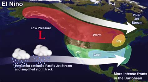 Theres An 80 Chance Of El Nino Affecting The Western Usa