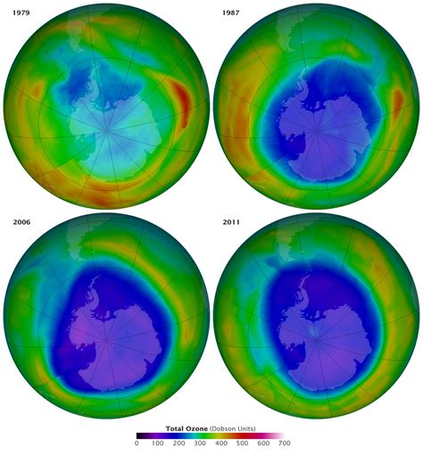 Watching The Ozone Hole Before And After The Montreal Protocol