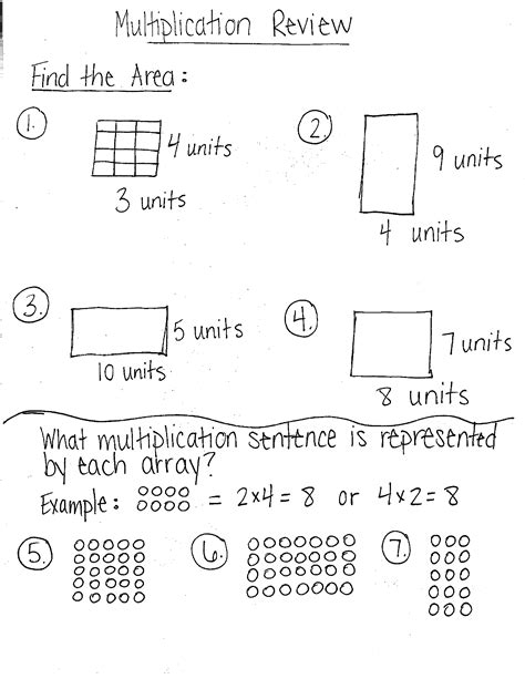15 X 15 Multiplication Chart 92b