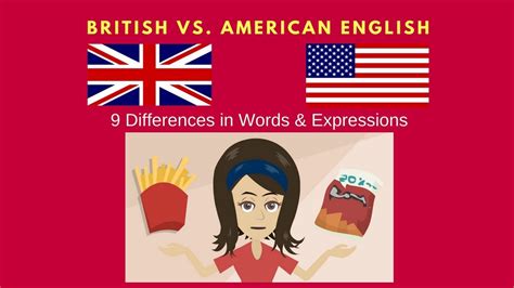 Топик british vs american english — Хелп Диплом — исследовательские работы